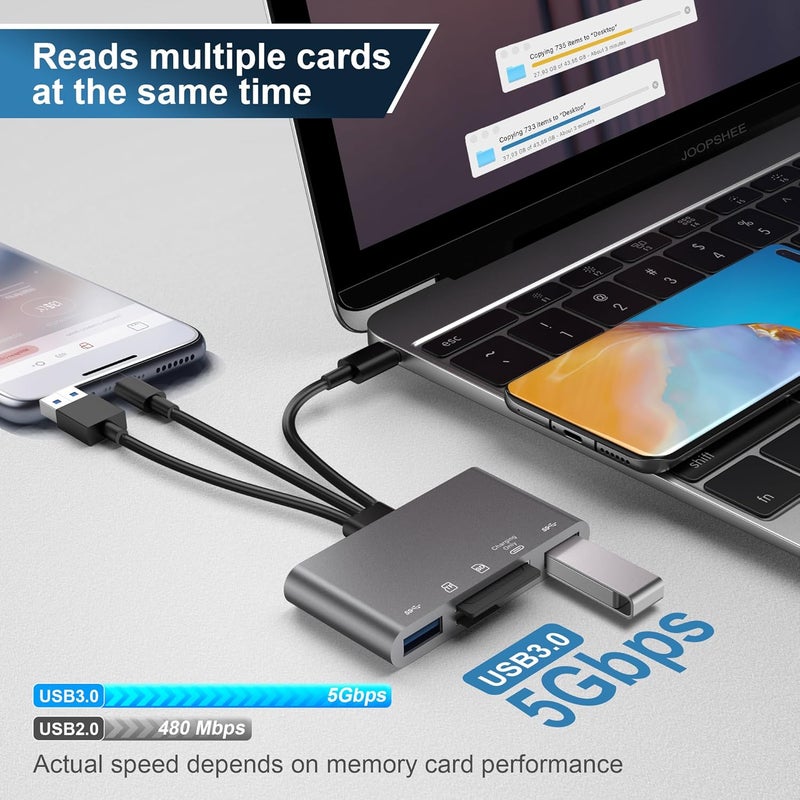 JOOPSHEE 5-in-1 SD Card Reader,High-Speed USB 3.0 Adapter for Phone/Pad USB C/A Devices with TF&SD Card Slots, Supports SD/TF/SDHC/SDXC/MMC - Image 2